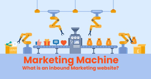 Marketing Machine - What is an inbound Marketing website? 