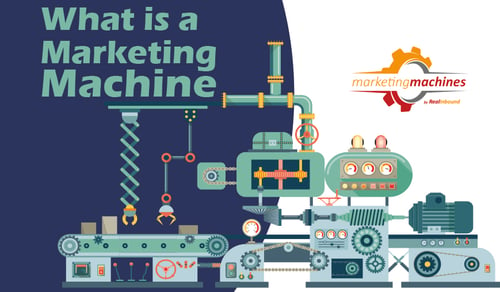 What is a Marketing Machine